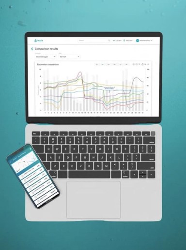 WATR Pulse Dashboard