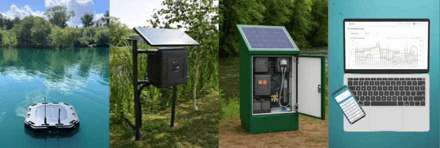 Range of WATR Device Options